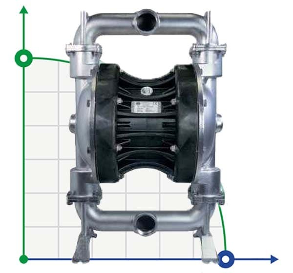Bomba neumática de membrana BOXER 502 AISI 316 IB502-A-HTTAT--