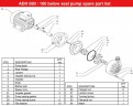 ADH 100 PP/B/0.75HP/TF/2800/BSP - горизонтальный центробежный насос