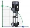 Multi-stage centrifugal pump vertical LVR20-7, 380V 7.5 kW hmax 99m Qmax 475l / min stainless steel Leo3.0