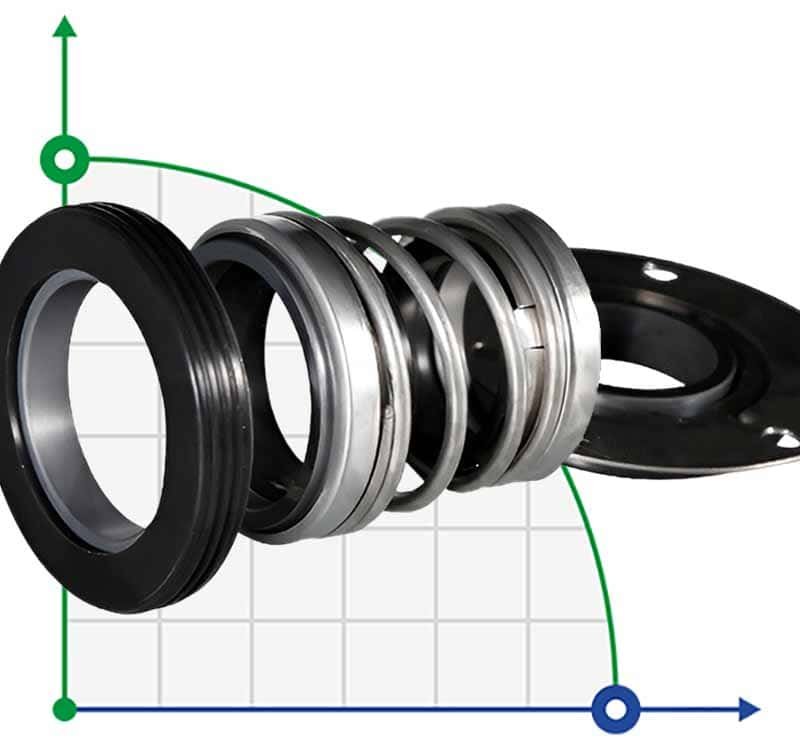 Механическое уплотнение для насоса Tsurumi  R-260TS 20, SIC/SIC/SIC/SIC, VITON, 304
