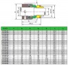 Торцеве механічне ущільнення R-H7N 35, SIC/SIC, VITON, 304, G9