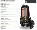 Bomba sumergible para aguas residuales Dreno VT 65/2/125 C.336 con rodete vortex