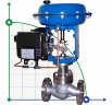 DN50 Pneumatically actuated deaerator control valve 10P11Y-DNx5016Z-L112C-C (WCB body, SS304 seat) with YT-1000 positioner, 4-20mA input, Ex
