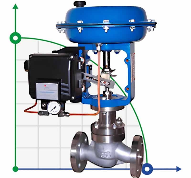 DN50 Pneumatically actuated deaerator control valve 10P11Y-DNx5016Z-L112C-C (WCB body, SS304 seat) with YT-1000 positioner, 4-20mA input, Ex