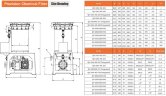 QH-1001-45-FUEB-OJAZ + MD-F-203UAE-5V22AYBS-3801 прецизионный химический фильтр