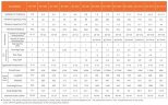 QH-1001-45-FUEB-OJAZ + MD-F-203UAE-5V22AYBS-3801 прецизионный химический фильтр