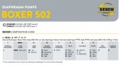 Bomba neumática de membrana BOXER 502 ALU IB502ALMTAAT--