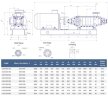 Pompa sekcyjna na ramie CNS 500-600 z silnikiem o mocy 1250 kW i 1500 obr./min do systemów zaopatrzenia w wodę