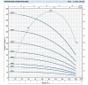 Насос свердловинний 4SR8/42
