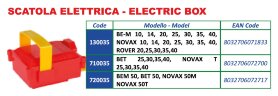 Electric motor box single-phase MEC 63/71 for BET 25, 30, 35, 40, NOVAX T 25, 30, 35, 40 for ROVER POMPE pump