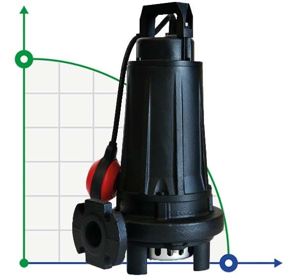Pompe submersible de drainage Dreno APX 32-2/110 T/G avec roue à deux canaux