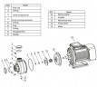 DWO B500/1,5T, 380V/50Hz, AISI 304 centrifugal pump
