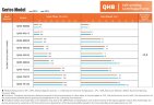 Chemiepumpe für Phosphorsäure QHB-G-40022EAL-SSH5V38AGABS-3801, GFRPP, 308L/min, 16m, 1,5kW, 380V, kreiselselbstansaugend