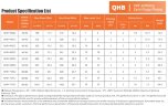 Chemiepumpe für Phosphorsäure QHB-G-40022EAL-SSH5V38AGABS-3801, GFRPP, 308L/min, 16m, 1,5kW, 380V, kreiselselbstansaugend