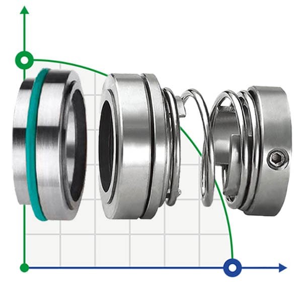 Торцевое уплотнение R-124 35, SIC/SIC, EPDM, 304, T5D