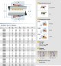 Uszczelnienie mechaniczne do pomp R-M3N 40, CAR/SIC, EPDM, 304, E0