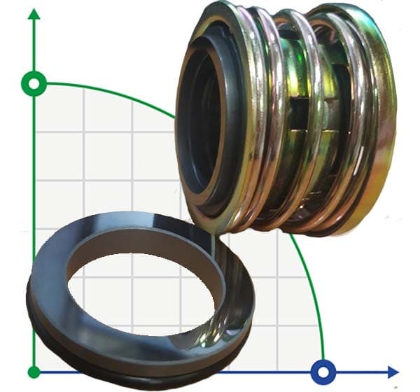 Compressor shaft seal R-J580 1.7/8, CAR/SIC, HNBR, A3/65Mn