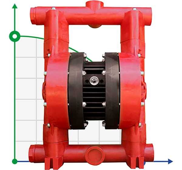RUBY 040P-P-TPT-F Pneumatische Membranpumpe