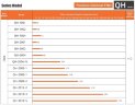 QH-2004-260-FFEB-OJAZ + MD-F-258FAE-5V38AYBS-3801 прецизионный химический фильтр