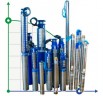 ECV 6-16-75 acier inoxydable pompe de puits profond