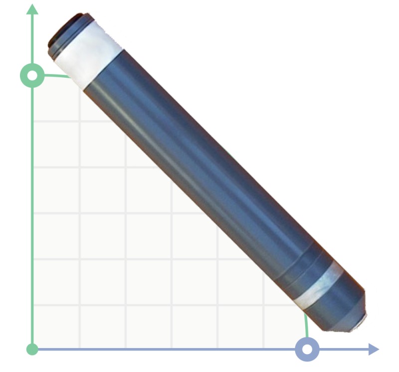 Czujnik chloru FIC (nieorganiczny wolny) 0-200 ppm