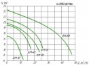 JLM-65 Pump