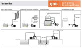 Eisenchlorid-Transferpumpe QHB-G-50052EAL-SSH5V38AGABS-3801, GFRPP, 507 l/min, 24 m, 3,7 kW, 380 V, selbstansaugende Kreiselpumpe