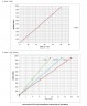 Шестеренчатий насос для перекачування мазуту Kupar KHP 3 дюйма, 5-50 м3/год