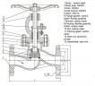 PN16 DN40 Carbon steel flanged valve, Seal AISI 304