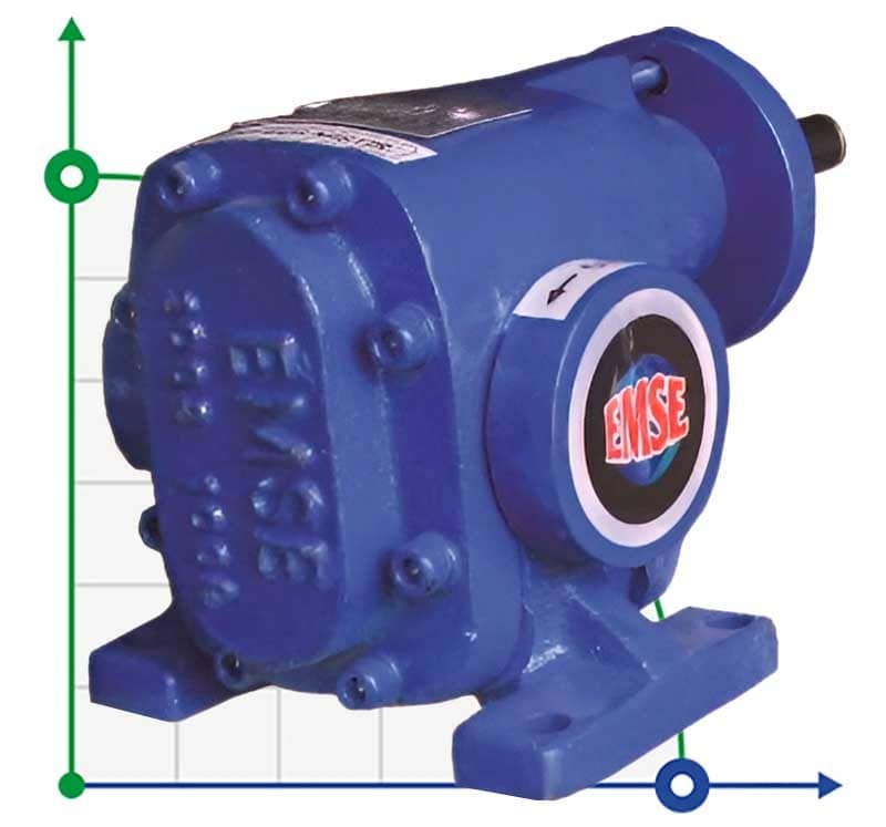 Bomba de engranajes para aceite mineral EMSE EDP 1050, DN100, 50 m3/h, sin motor