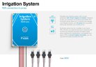 Многозонный контроллер полива и орошения с Wi-Fi