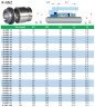 Sello mecánico R-GNZ 14, SIC/CAR, VITON, 304, G16 para bombas Grundfos, Hilge Pumps, Sterling Sihi