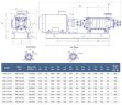 Pompa CNS(g) 13-315 wielostopniowa do ciepłej wody użytkowej z silnikiem 30 kW, 3000 obr./min.