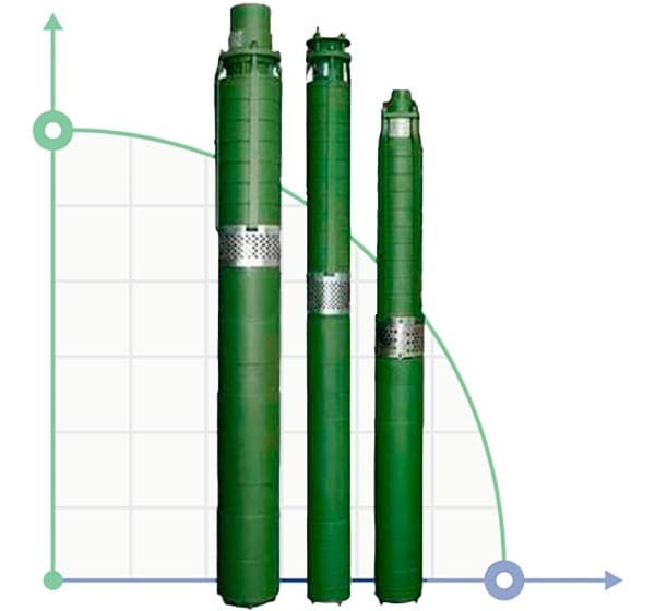 Pompe pour puits profond ECV 6-16-90