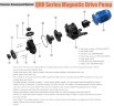 Bomba de accionamiento magnético QHX-F-251CSE-5V38AFAA, PPH, 117L/min, 20m, 0,75kW, 380V