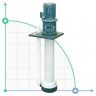 Vertikale Kreiselpumpe IM 95, PVDF, 800 mm, 0,75 kW