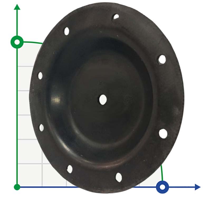 Membrane HYTREL, pump MIDGETBOX