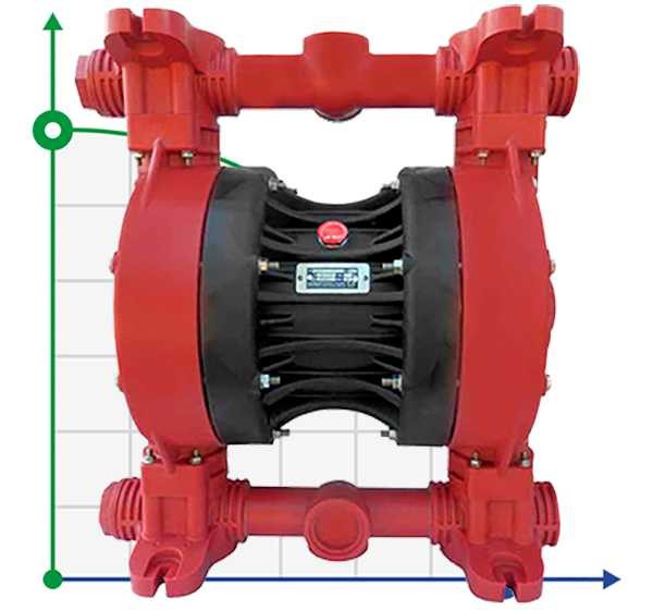 Pompe à membrane pneumatique RUBY 051P-P-TPT-T