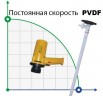 Drum pump BTS-SB-880W+PVDF-700mm (with constant speed)