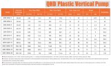 Vertikale Chemiepumpe aus Kunststoff QHD-65SK-55EGV38KABS-3801, GFRPP, 853L/min, 24m, 4kW, 380V