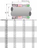 Высокотемпературное торцевое уплотнение R-609 2.1/4, SIC/SIC, GRAFOIL, AM350/316