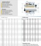 Торцевое механическое уплотнение R-BIA 70, CAR/SIC, EPDM, 304, T1В