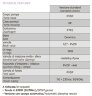 Dosierpumpe zur pH-Wert-Haltung PDE HC151+ PH-RX M60 240V PVDF-CE-VT, 1-10 l/h, 7-1 bar