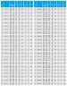 IHG TKHGB 300/390-110/4 (600/50), 110 kW, AISI 304, 1480, pompe Ex inoxydable en ligne