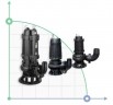 Pompe de vidange WQK 35-10-3 avec molette de coupe pour drains