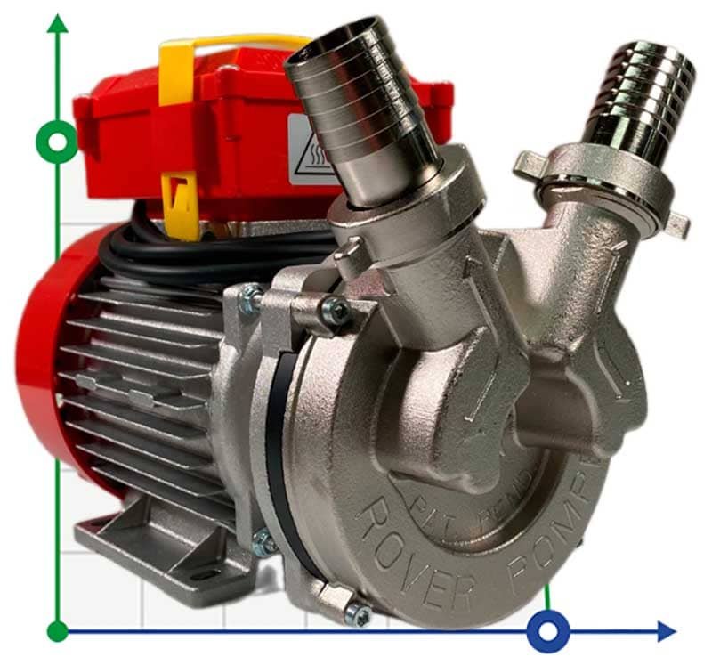 NOVAX 30B pump for hot liquids up to 95°C