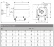 SNP-F, 30T, 24M, AISI 316L,  5,5 kW ABB Motor, 380V higieniczna pompa podciśnienia