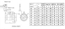 DN250 Magnetisch-induktiver Durchflussmesser aus Edelstahl KLD PN40 (distillery stillage), 400 m3/h, 4-20mA, Ex