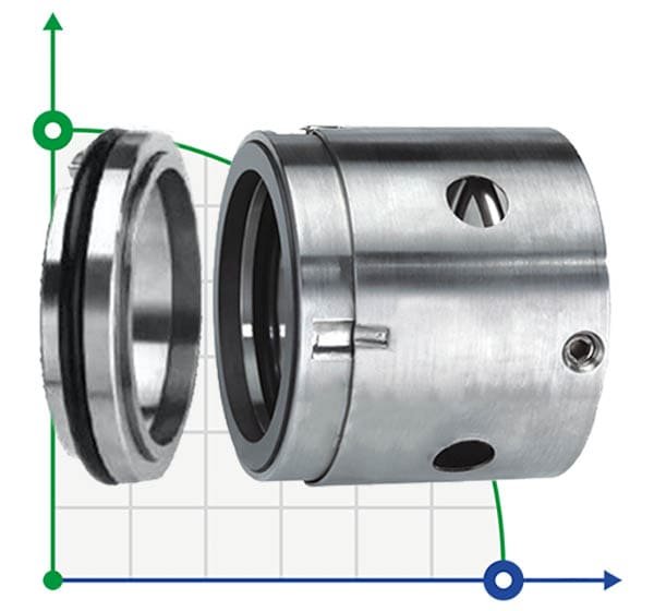 Уплотнение торцевое механическое R-JB104 50, CAR/SIC, EPDM, 304, T4С
