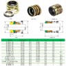 Уплотнение вала компрессора R-J580 7/8, C, CAR/SIC, HNBR, A3/65Mn